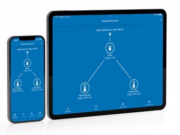 Il router può essere configurato tramite un'app (Fonte immagine: Devolo)