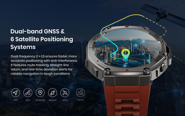 Lo smartwatch GT ha un modulo GNSS...