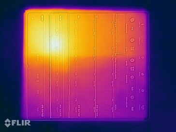 Temperature di superficie: Display interno