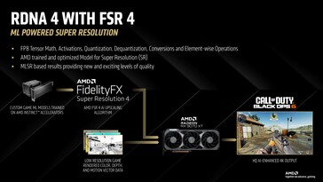 FSR 4 utilizza la capacità FP8 di RDNA 4. (Fonte immagine: AMD)