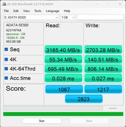 Verifica delle prestazioni con l'ADATA SE920 via USB4