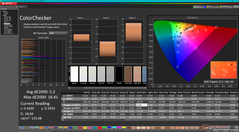 ColorChecker prima della calibrazione