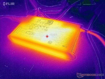 L'adattatore CA raggiunge oltre 49 C quando si utilizzano carichi impegnativi