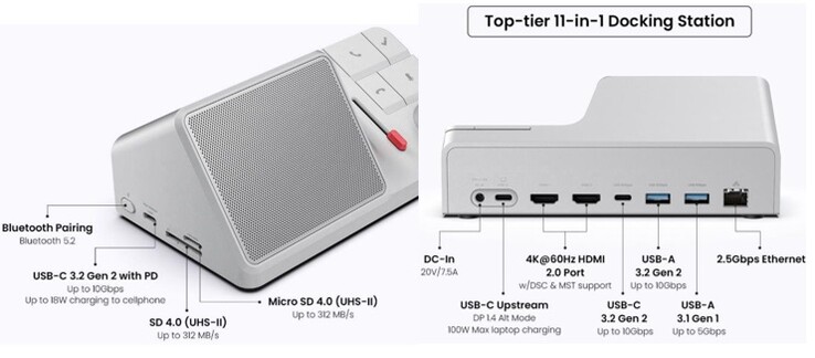 ... e un dock multi-porta in uno. (Fonte: HiDock)