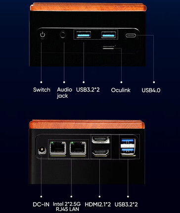 Selezione della porta del mini PC (Fonte: Topton)