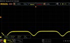 25 % di luminosità del display