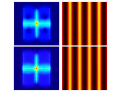 Una frazione della luce laser porta allo stesso risultato grazie a metodi di illuminazione completamente nuovi. (Fonte: OIST)