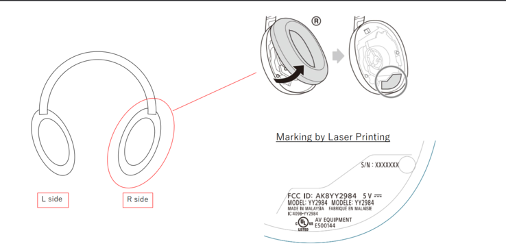 Il design di Sony WH-1000XM6 (fonte: FCC)