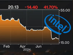 I problemi finanziari di Intel continuano