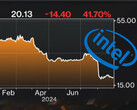 I problemi finanziari di Intel continuano