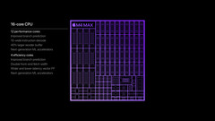 Apple ha annunciato ufficialmente il chip M4 Max per i Macbook Pro (fonte: Apple)