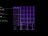 Apple ha annunciato ufficialmente il chip M4 Max per i Macbook Pro (fonte: Apple)