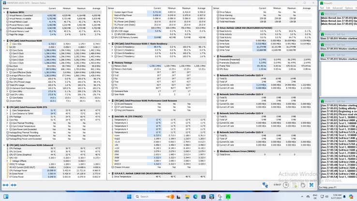 Stress test Prime95, in solitaria