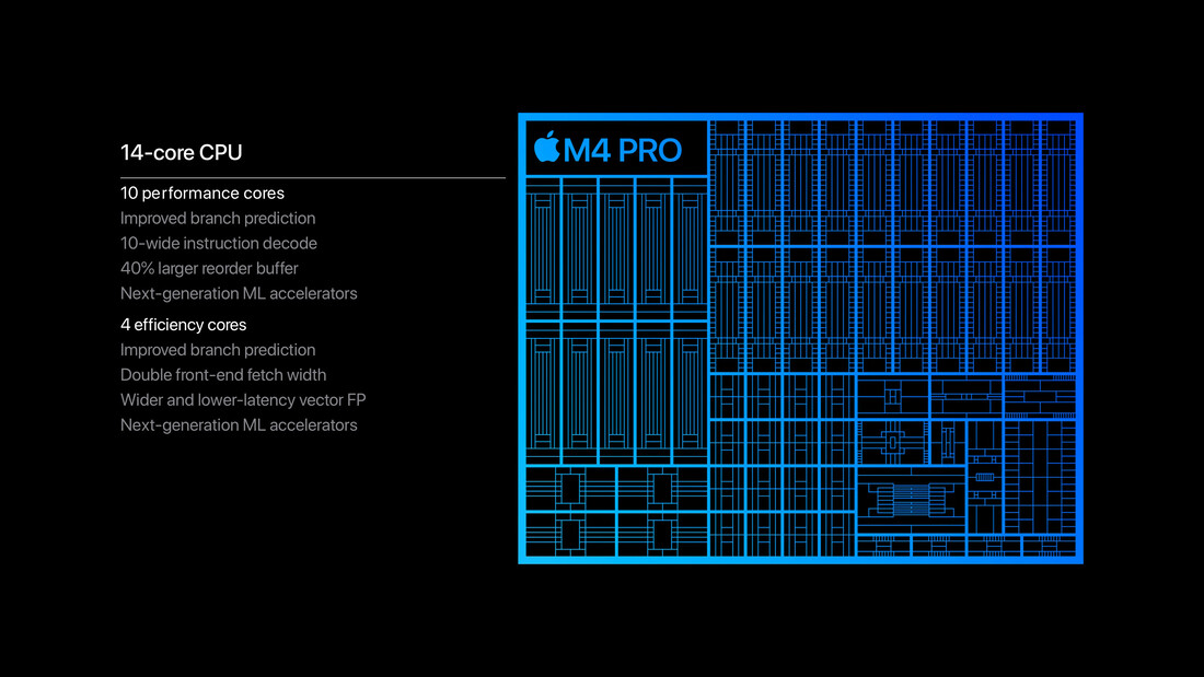 Apple CPU M4 Pro (immagine: Apple)