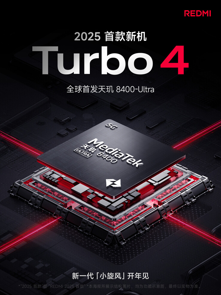 Teaser ufficiale di Redmi Turbo 4 (Fonte: Redmi)