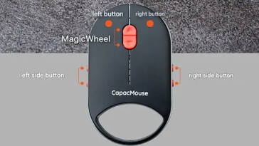 Pulsanti di CapacMouse Pro (Fonte immagine: Astract Japan - traduzione automatica)