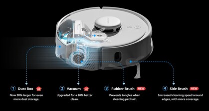 Una serie di modifiche al design migliorano la potenza di pulizia di K10+ Pro (Fonte: SwitchBot)