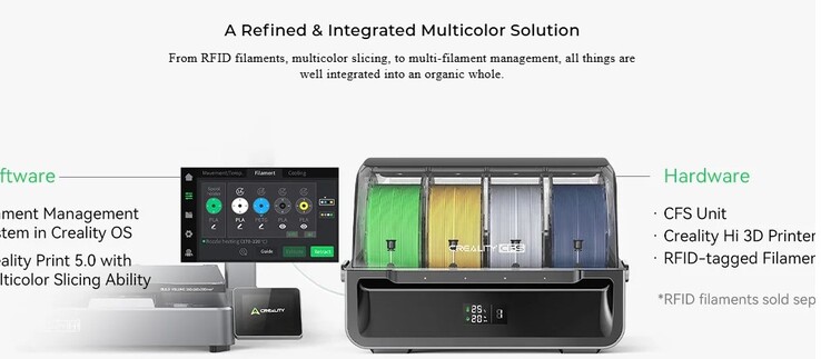 Il sistema è dotato di un touchscreen abbastanza grande e di un CFS controllato dall'umidità per la conservazione dei filamenti (fonte: Creality)