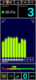 Test del GPS: All'aperto