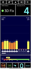 Test GPS: Al chiuso