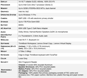 Specifiche di Lenovo thinkbook Plus Gen 6