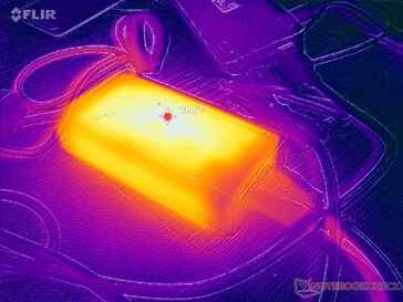 L'adattatore CA può raggiungere oltre 41 C quando si utilizzano carichi impegnativi per lunghi periodi