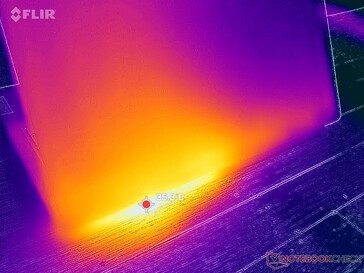 Il calore disperso fuoriesce verso l'alto, verso la parte anteriore dello schermo