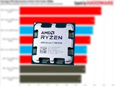 Ryzen 5 7600X3D è un Ryzen 7 7800X3D ridotto con due core disattivati. (Fonte immagine: Tom's Hardware, Notebookcheck, modificato)