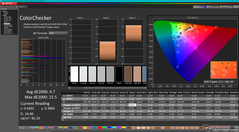 ColorChecker prima della calibrazione