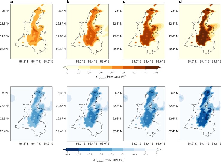 Man mano che la percentuale di una città simulata coperta da pannelli solari aumenta (a. 25%, b. 50%, c. 75%, d. 100%), la temperatura ambientale simulata è più calda durante il giorno e più fresca durante la notte. (Fonte immagine: documento di A. Khan et al.)