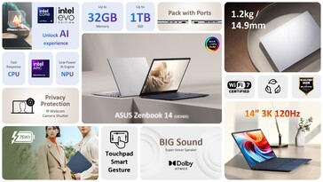 Specifiche di Asus Zenbook 14 UX3405CA. (Fonte: Asus)