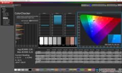 ColorChecker calibrato