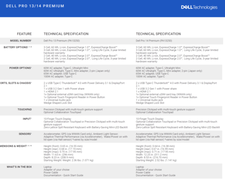 Dell Pro 13 Premium e Dell Pro 14 Premium: Specifiche - continua. (Fonte immagine: Dell)