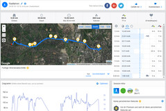 GPS Test: Samsung Galaxy Tab A 10.1 (2019) - Panoramica