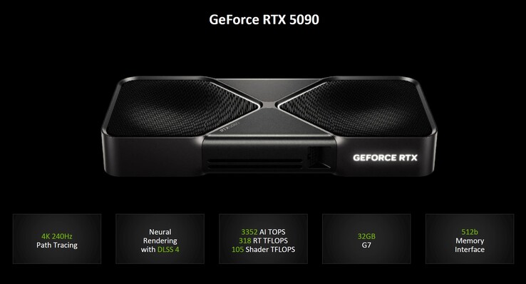 Nvidia GeForce RTX 5090 (fonte: Nvidia)