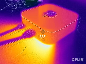 Test di sollecitazione delle temperature di superficie (retro)