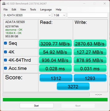 Verifica delle prestazioni con l'ADATA SE920 via USB4