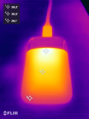 Sviluppo del calore durante il test di stress