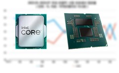 AMD ora gode di una fetta di mercato più grande in Corea rispetto a Intel. (Fonte immagine: Danawa/ZDNet Korea, Intel, AMD, modificato)