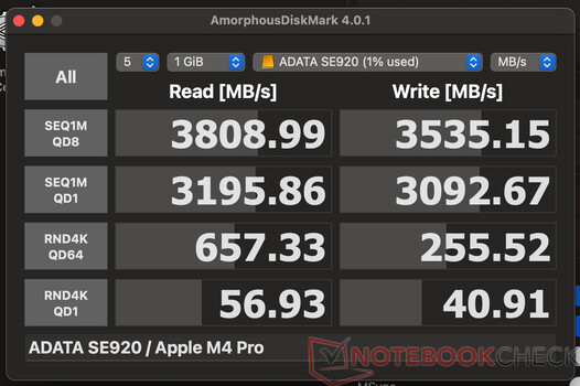 Verifica delle prestazioni con ADATA SE920 via Thunderbolt 4