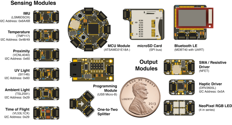 Moduli di circuito SkinLink con funzioni di rilevamento, calcolo, attuazione e comunicazione, con una monetina come riferimento per le dimensioni. (Fonte: Hybrid Body Lab)