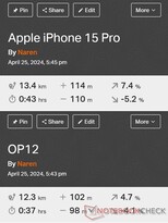 Confronto GNSS: Apple iPhone 15 Pro vs. OnePlus 12 5G
