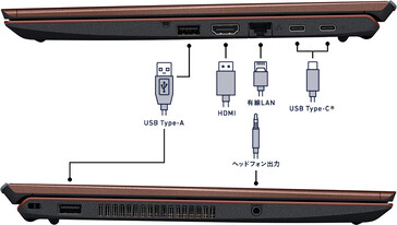 I computer portatili VAIO dispongono di un'ampia gamma di porte per collegare periferiche, proiettori, reti e cuffie. (Fonte immagine: VAIO)