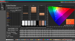 ColorChecker prima della calibrazione