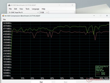 Compressione AS SSD