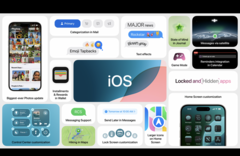 Apple ha rivelato alcune interessanti novità con iOS 18 (immagine via Apple)