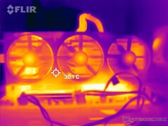 Temperature di superficie: Rivestimento anteriore