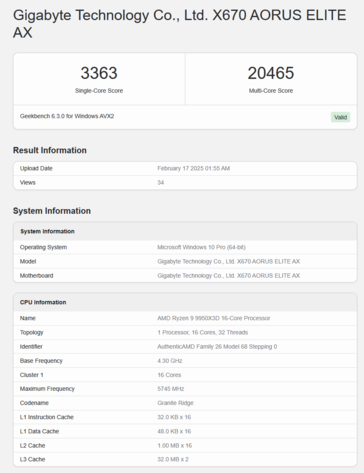 Ryzen 9 9950X3D Geekbench (fonte: Geekbench)