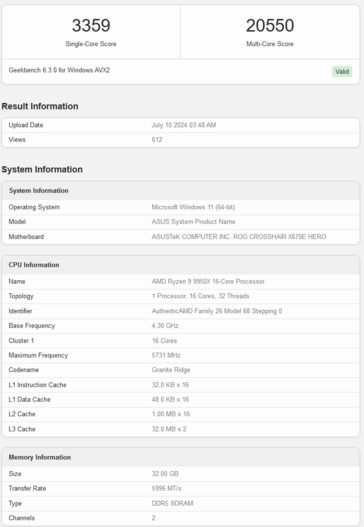 Punteggio Geekbench di AMD Ryzen 9 9950X (immagine via Geekbench)