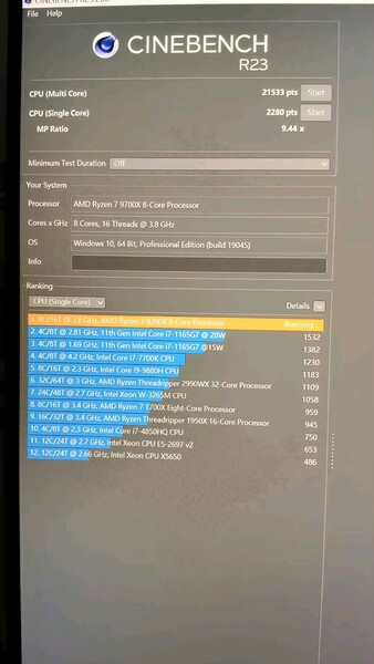 Punteggio AMD Ryzen 7 9700X Cinebench R23 (fonte: HXL on X)